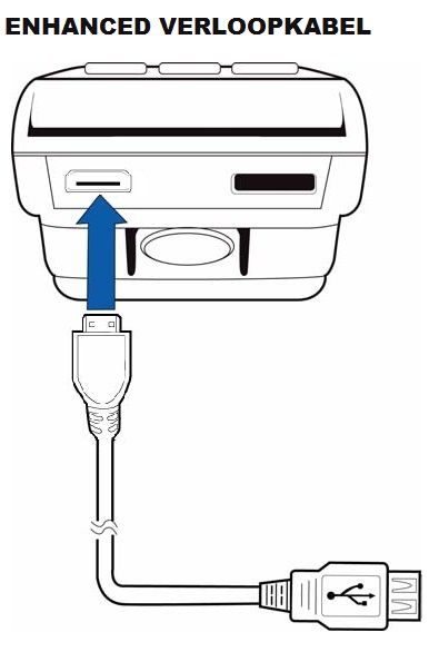 Verloopsnoer VX680 